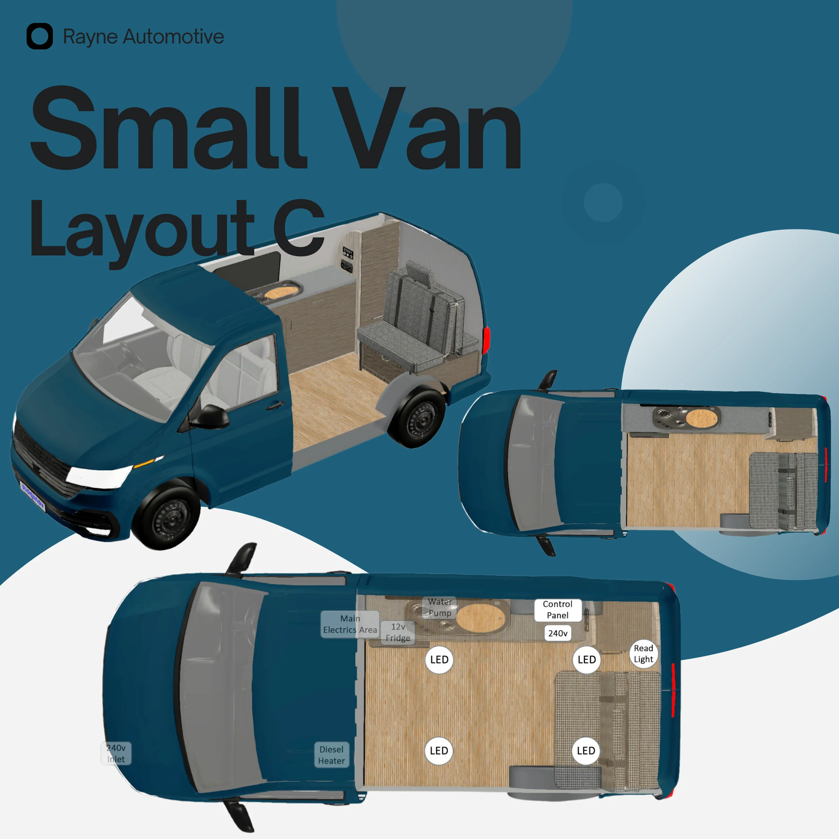 Campervan Electrics Starter Pack for Small Van Gas Cooking On-Grid Pre-Wired - Image 4